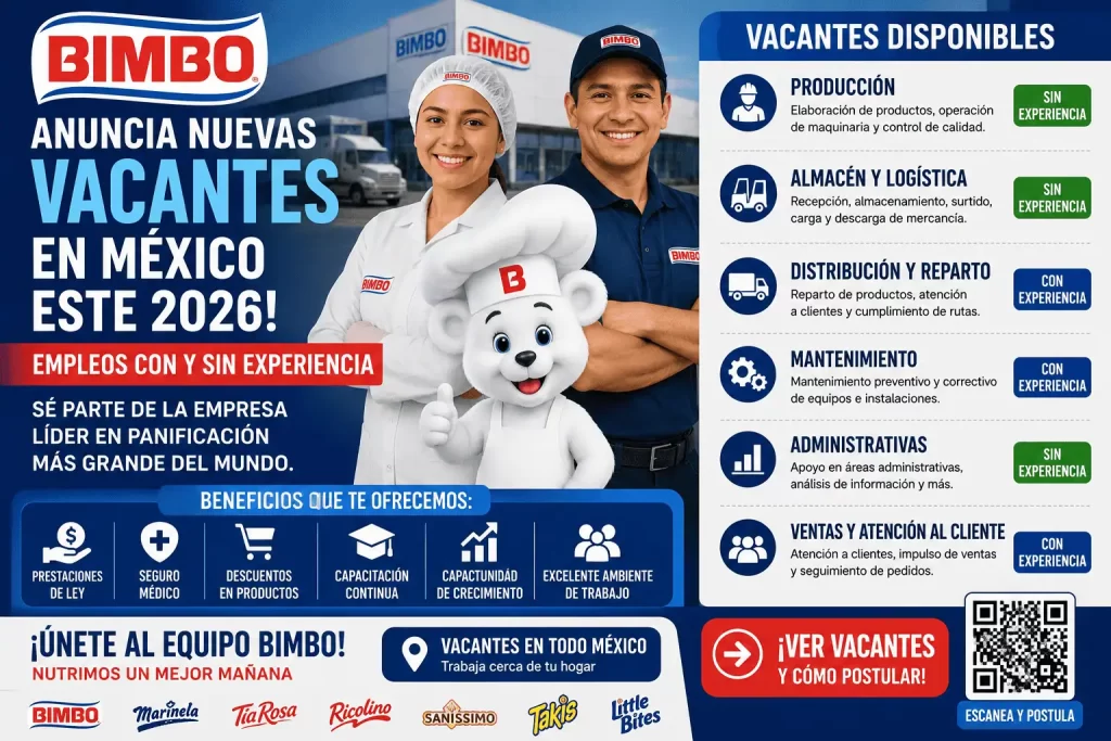 BIMBO