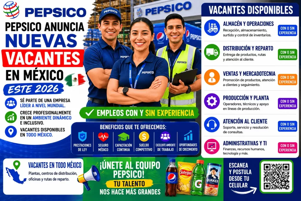 Pepsico (2)